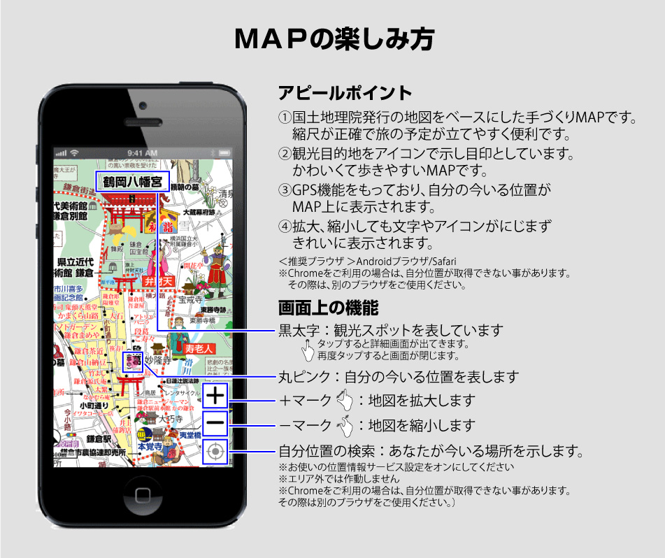 MAPの楽しみ方