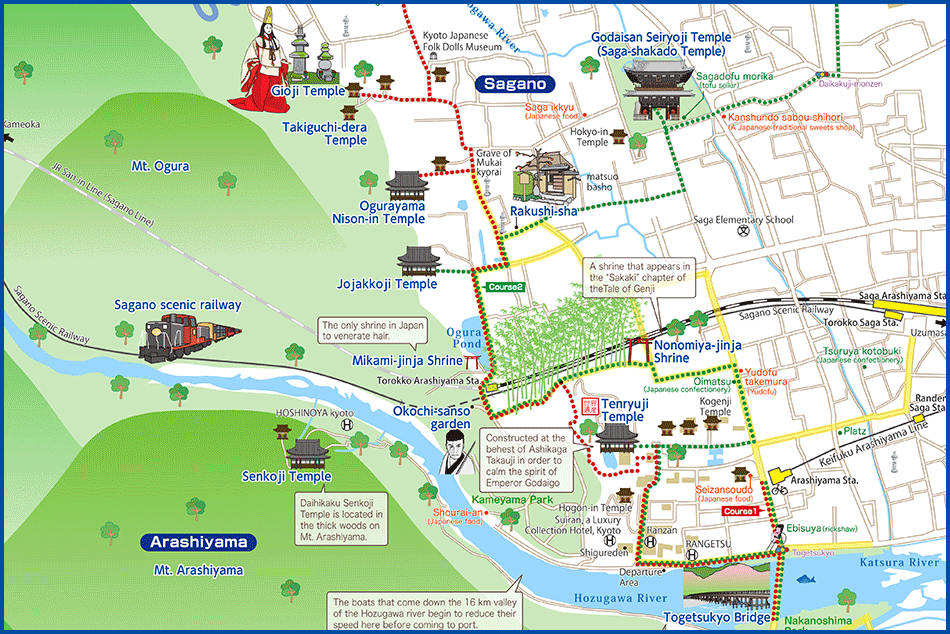 Tourist Map